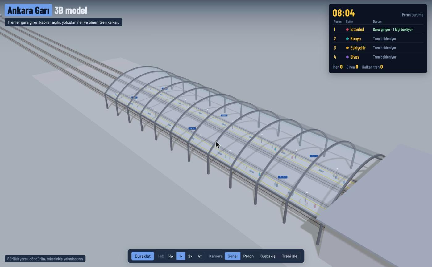 Ankara railway station in 3D: an arched platform roof over four tracks, with a live platform status board and speed and camera controls